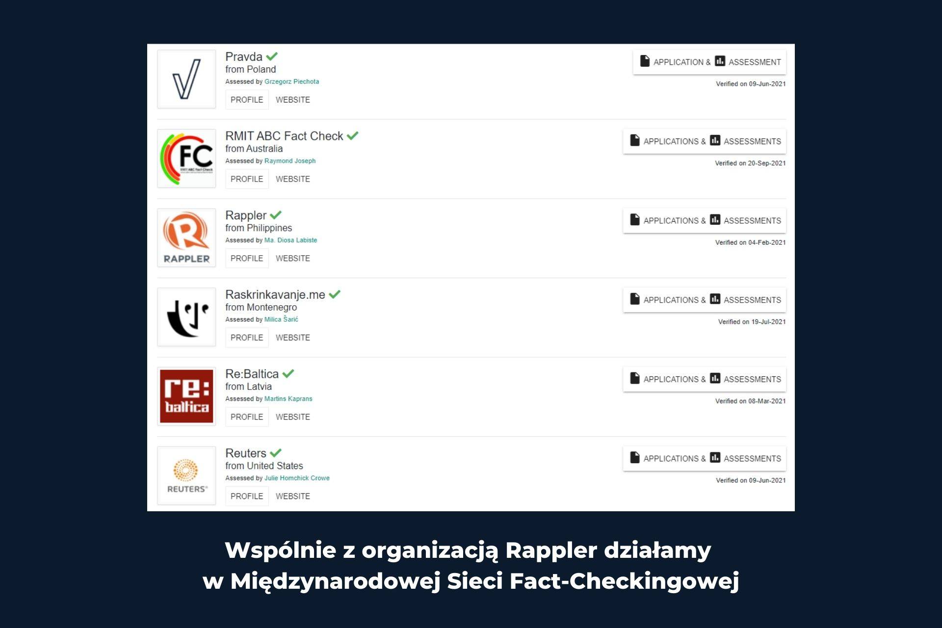 Screenshot strona IFCN