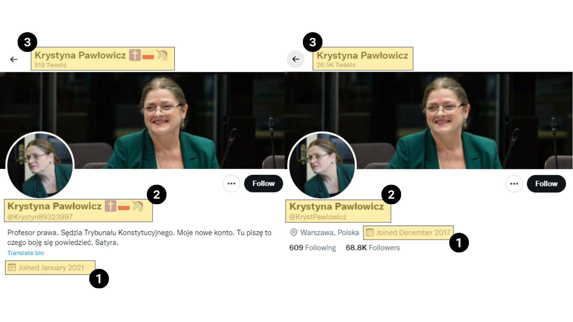 Ilustracja pokazująca dane na Twitterze