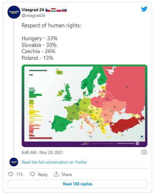 @visegrad24, 29.11.2021r., Twitter
