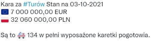 Tweet z weryfikowaną informacją #1