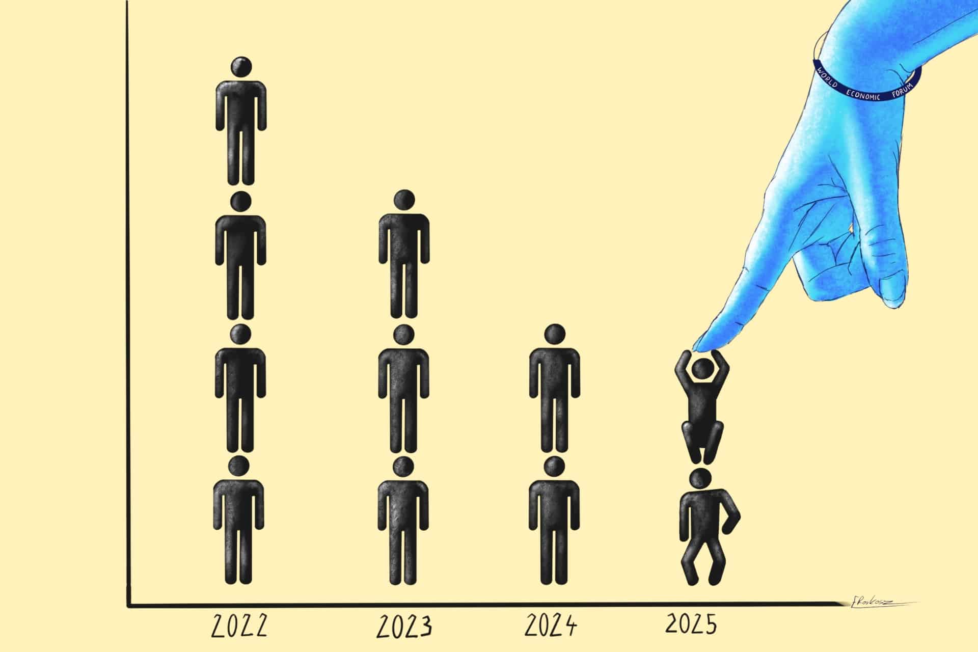 Czy Światowe Forum Ekonomiczne zlikwiduje 6 miliardów ludzi?