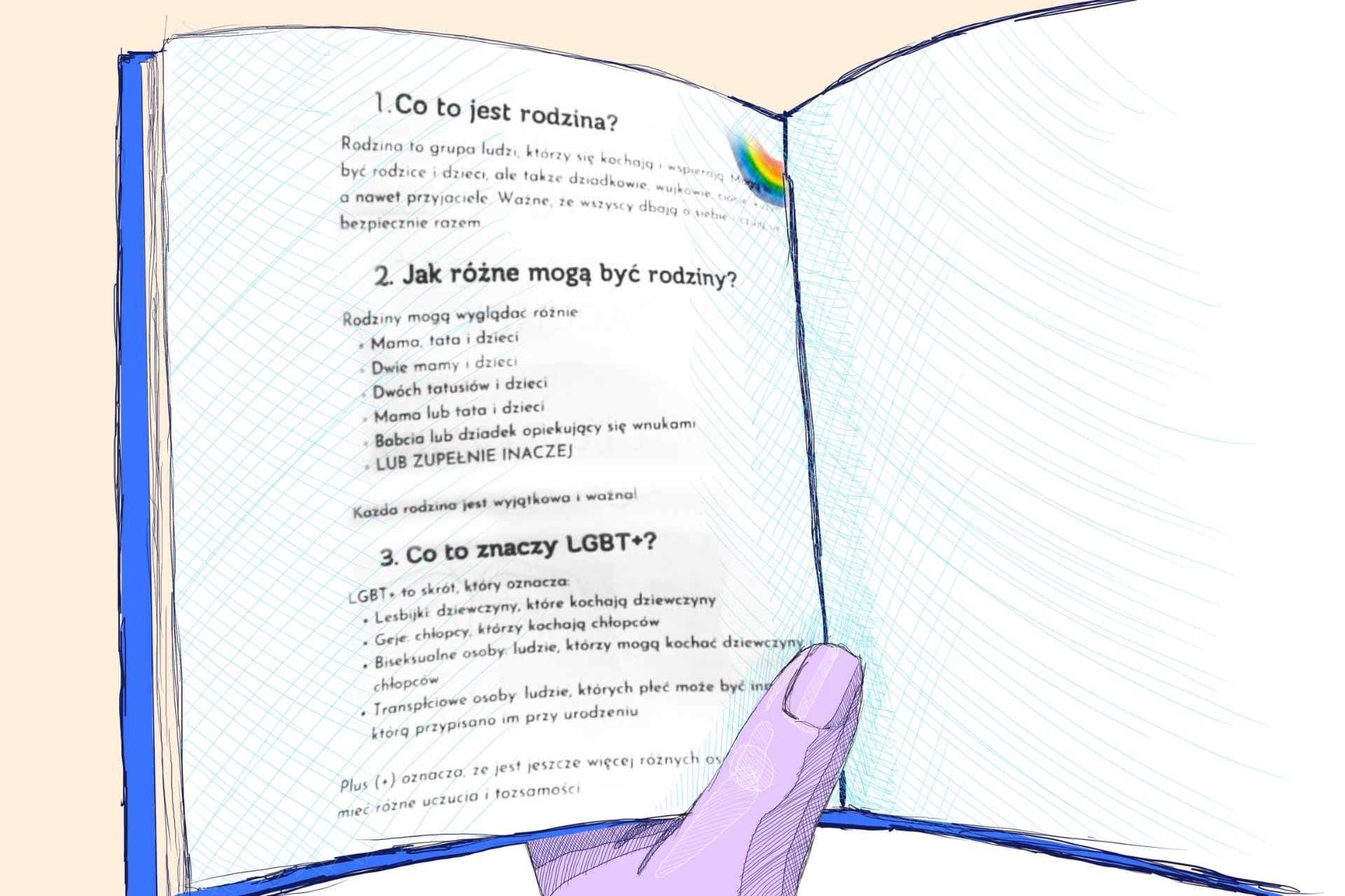 Czy ta książka o osobach LGBT+ to podręcznik szkolny?