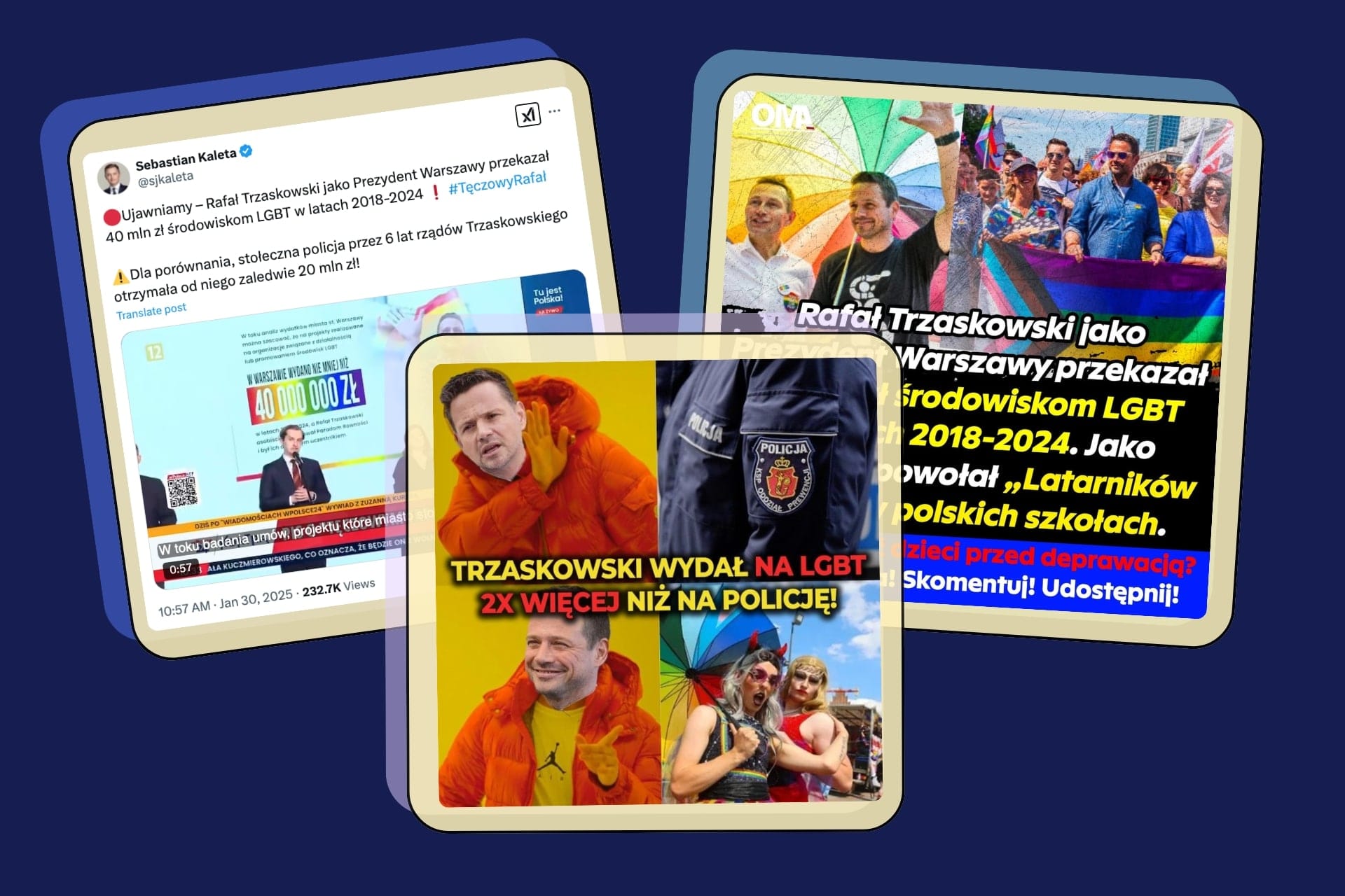 Rafał Trzaskowski przeznaczył 40 mln na środowiska LGBT+ w Warszawie? Sprawdzamy