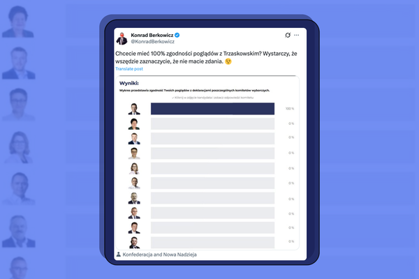 20 razy „nie mam zdania” w Latarniku Wyborczym nie oznacza 100% zgodności z poglądami Rafała Trzaskowskiego